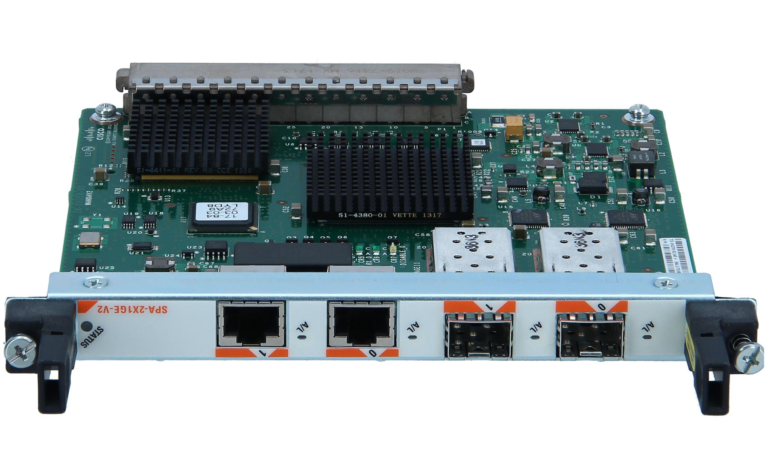 Cisco SPA-2X1GE-V2 2-Port Gigabit Ethernet Shared Port Adapter